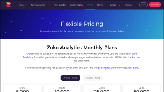 Zuko Analytics